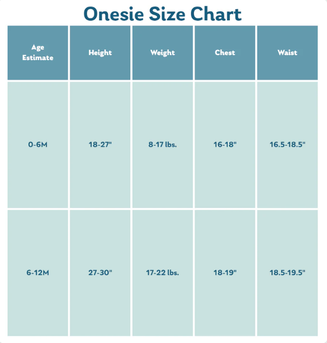 View size guide