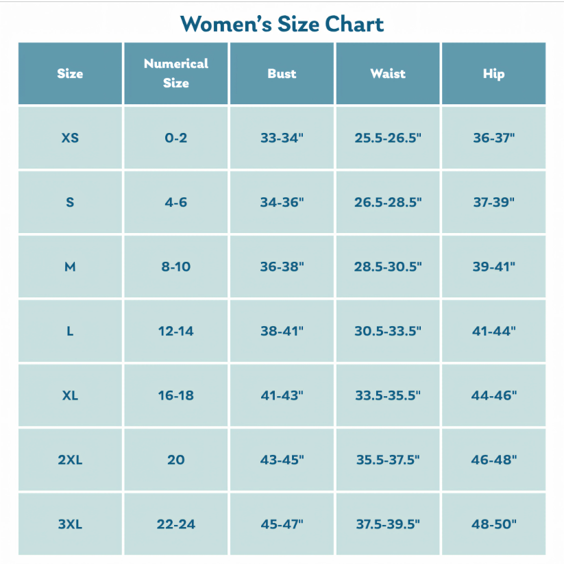 View size guide