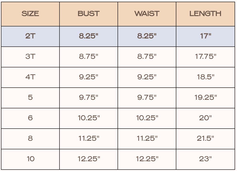 View size guide