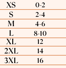 View size guide